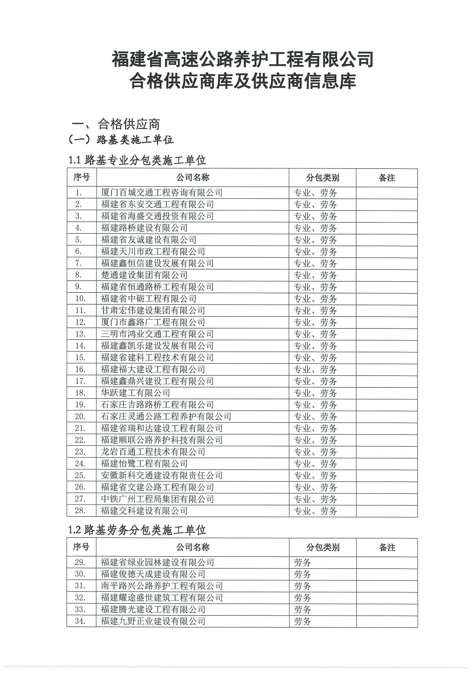 福建高速养护网 -  九州正规平台,九州（中国）