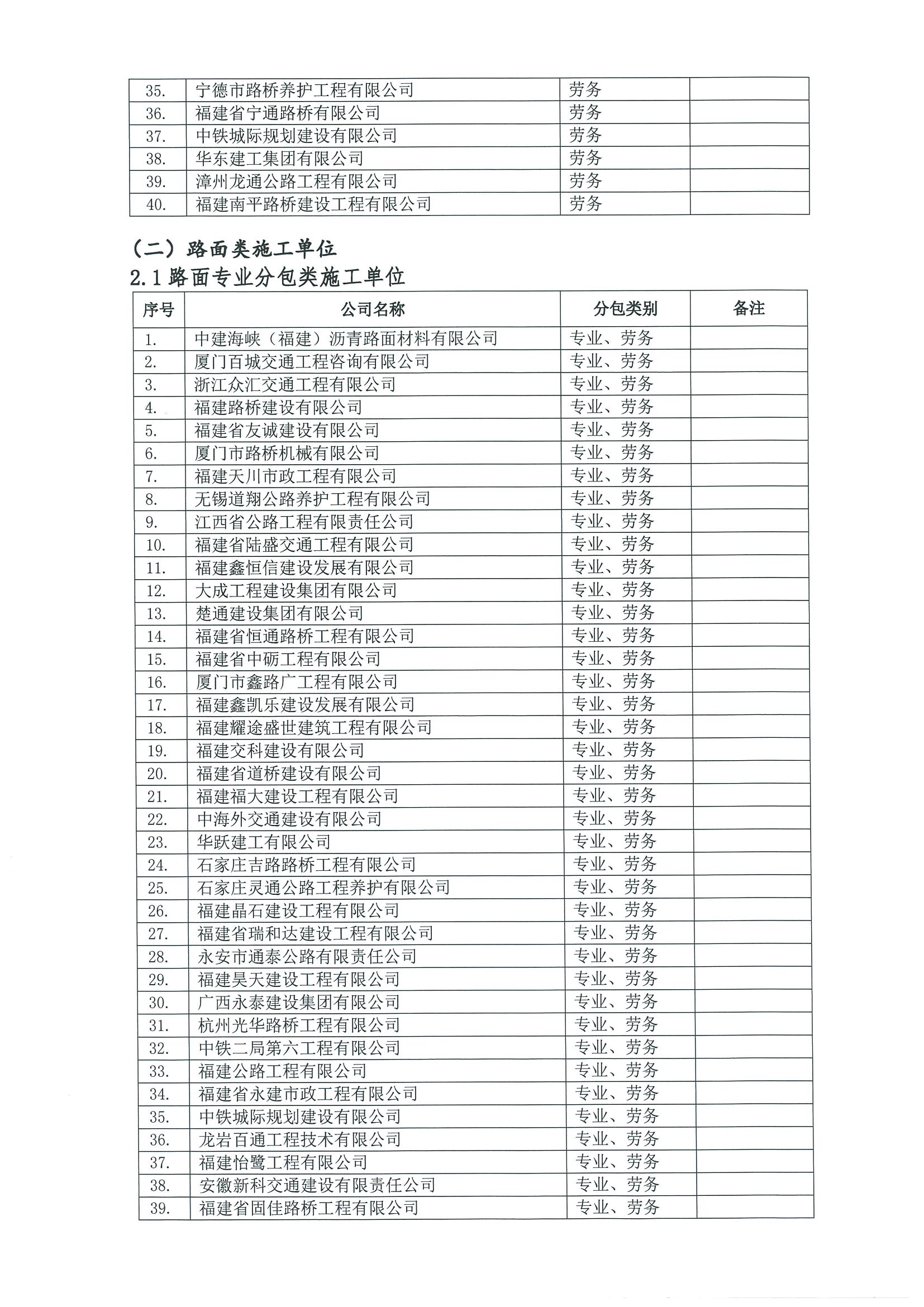 福建高速养护网 -  九州正规平台,九州（中国）