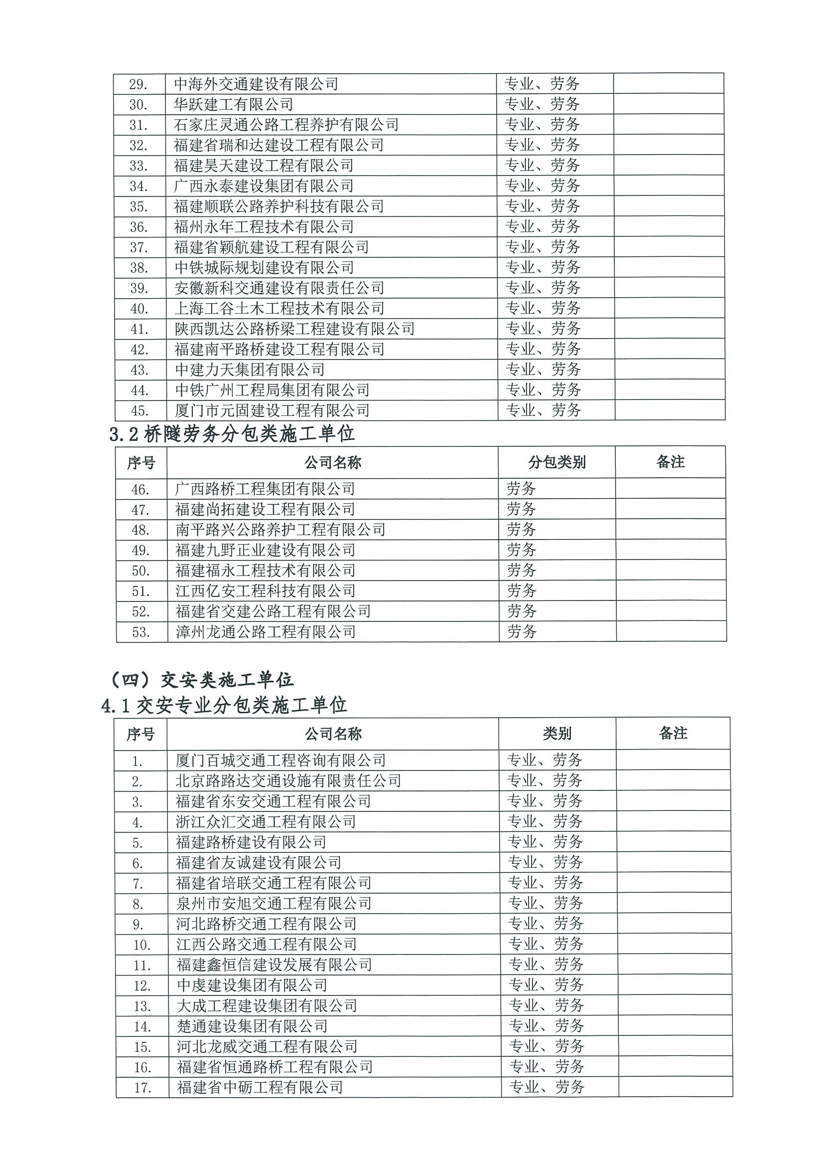 福建高速养护网 -  九州正规平台,九州（中国）