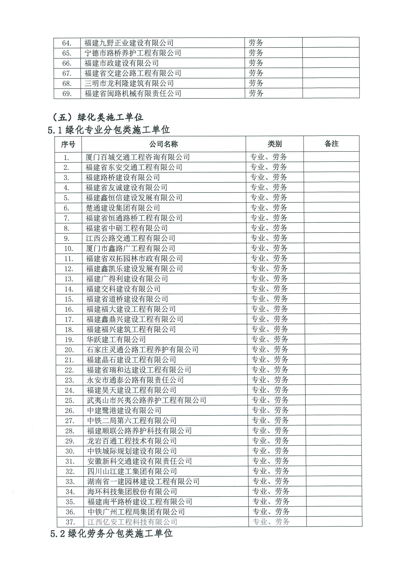 福建高速养护网 -  九州正规平台,九州（中国）