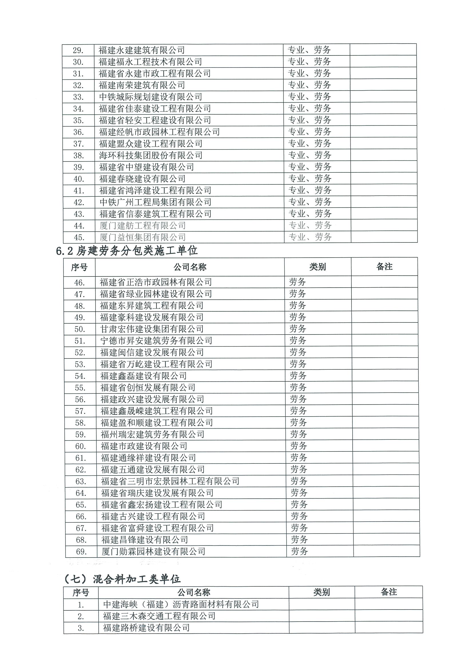 福建高速养护网 -  九州正规平台,九州（中国）