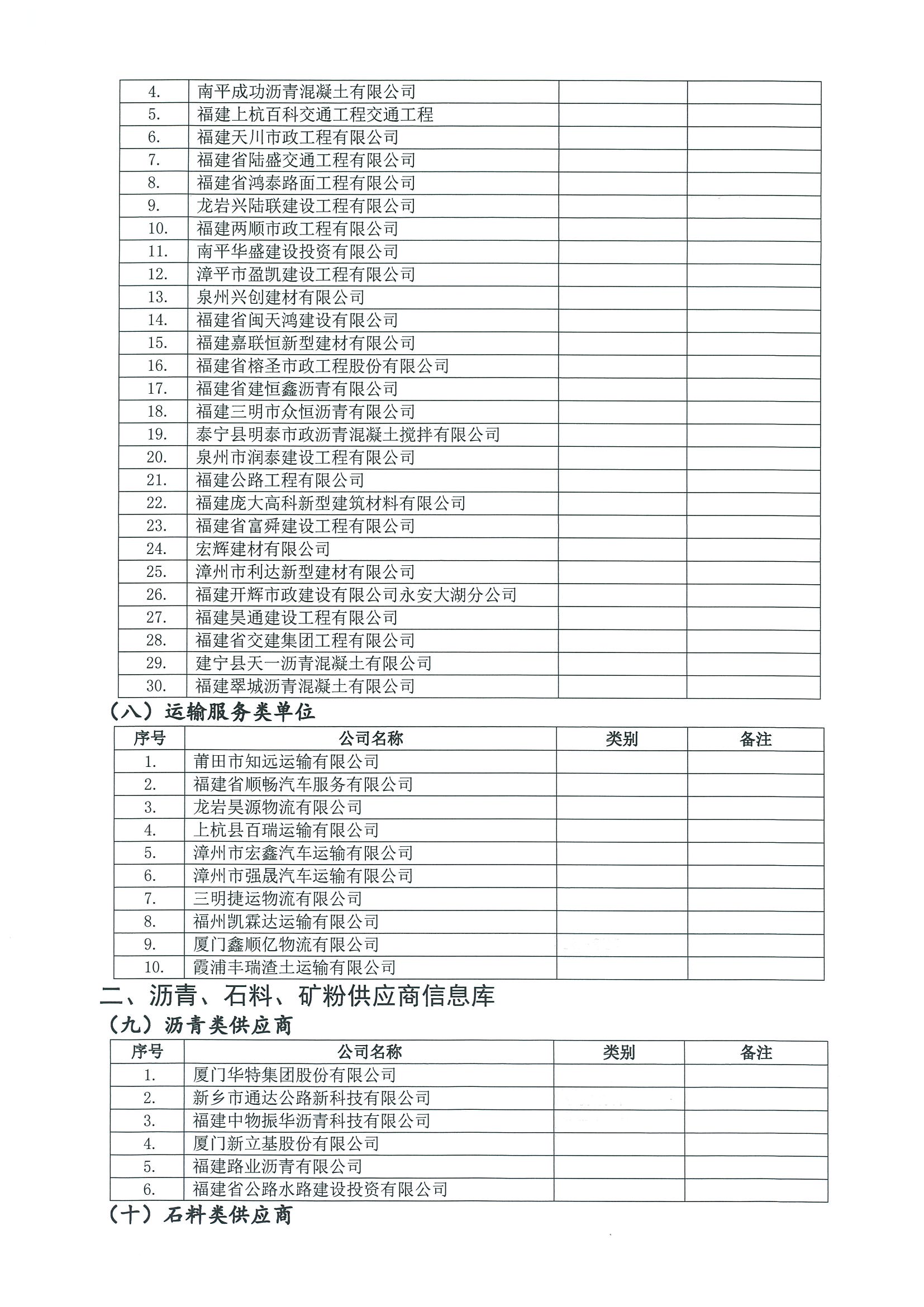 福建高速养护网 -  九州正规平台,九州（中国）