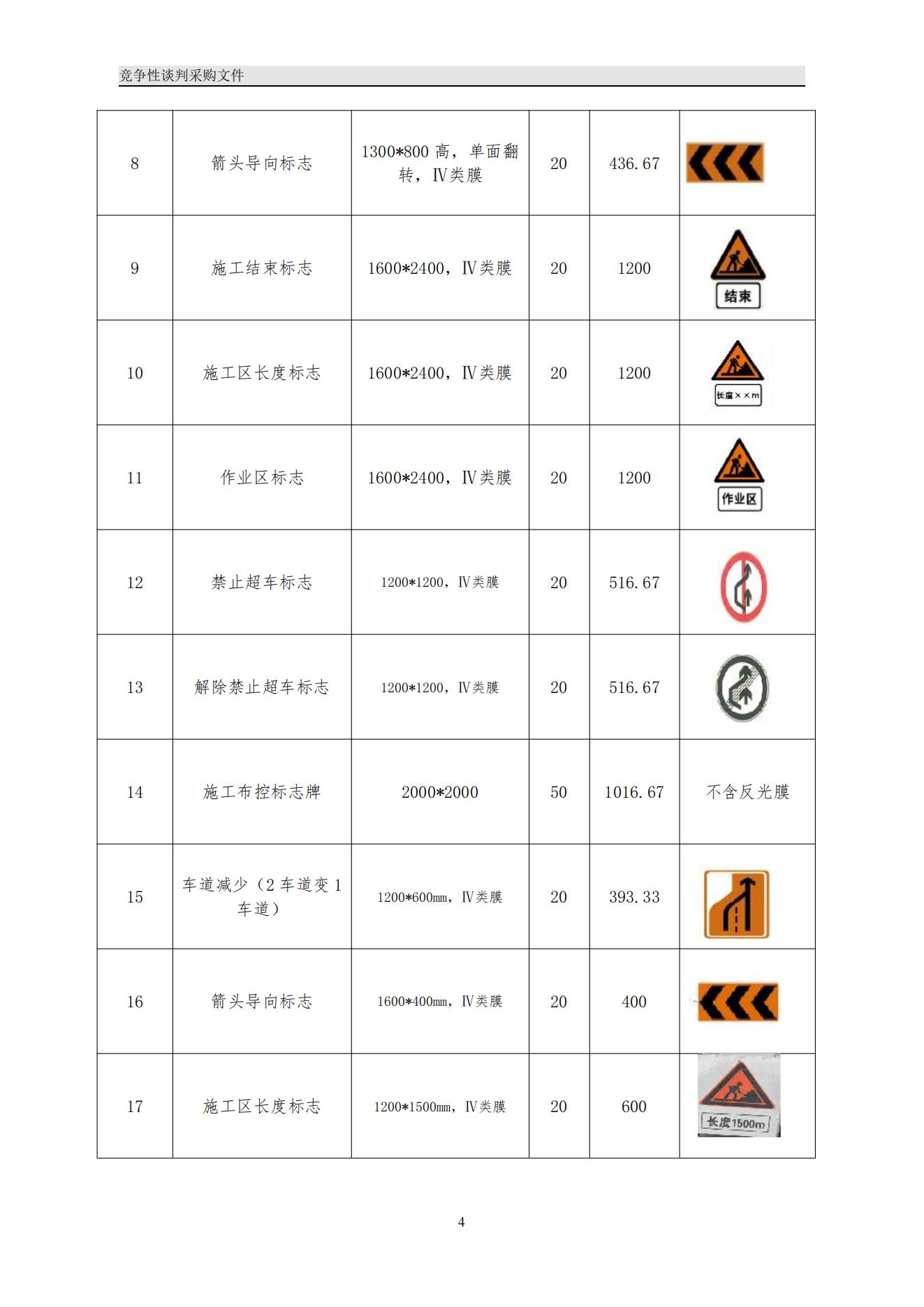 福建高速养护网 -  九州正规平台,九州（中国）