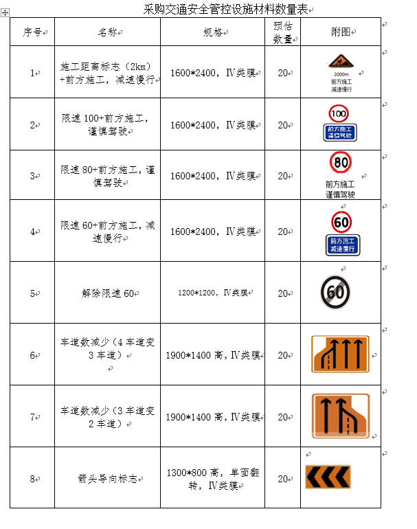 福建高速养护网 -  九州正规平台,九州（中国）