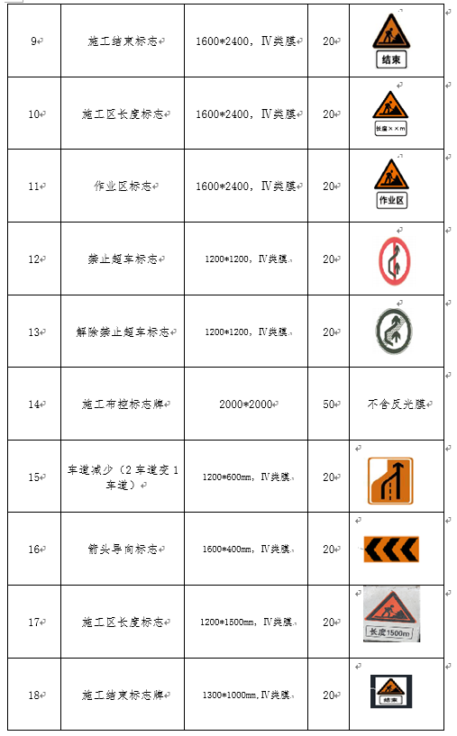 福建高速养护网 -  九州正规平台,九州（中国）